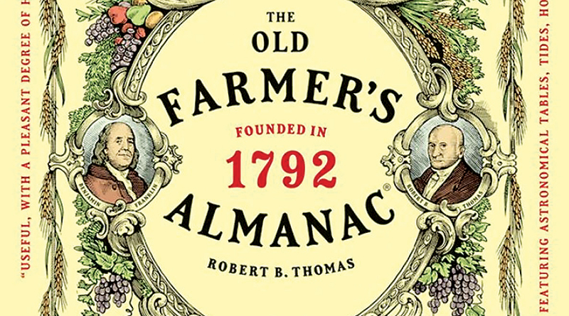 Weather Predictions & Folklore: The History of Ordinary Things