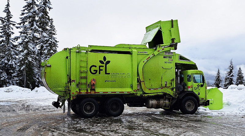 Winter Weather Garbage & Recycling Collection Reminders